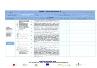 Ficha de Critérios de Evidência nº18
          Nome                                                                                                                                                       Grupo                            Nível Secundário
                                   Tecnologias de Informação e
    Núcleo Gerador                                                                Tema               Micro e Macro electrónica                                Domínio de Referência   Contexto Profissional
                                          Comunicação
                                                                                                               O Computador
 Competências                            Descrição                                                 Critérios de Evidência                                        S     P       N      Situações de Vida
                                  Actuo em novas formas de                  Identifico diferentes práticas sociais relativamente ao computador em contextos
                                  aquisição de competências          I      profissionais (por exemplo, maior ou menor intensidade de uso consoante as
                                  face às TIC,                              profissões).
                     Sociedade




                                  compreendendo os seus                     Relaciono os usos dos computadores com os perfis de literacia e os perfis
                                  usos nas organizações e           II      sociais da população portuguesa (por exemplo: compreender as diferenças de
                                  relacionando-os com as                    utilização entre pessoas mais qualificadas e menos qualificadas ou por idades).
                                  literacias e qualificações                Exploro mecanismos formais e informais de aquisição de competências em
Consigo                           exigidas aos profissionais                TIC como forma de inserção ou reconversão profissional (por exemplo, auto-
perspectivar a                    na sociedade da
                                                                    III     formação, apoio de familiares e colegas de trabalho, acções de formação
interacção entre a                informação.                               profissional em TIC, cursos pós--laborais, ensino recorrente para adultos).
evolução                                                                    Identifico várias aplicações informáticas e diferentes sistemas operativos (por
tecnológica e as                                                     I      exemplo, nos sistemas operativos, Windows 2000, Windows XP, Linux e nas
                                                                            aplicações informáticas, o Office, o Photoshop, o Winzip, etc.).
mudanças nos
                     Tecnologia




                                  Actuo na esfera da vida                   Compreendo as vantagens e desvantagens de vários programas e sistemas
contextos e                       profissional promovendo o                 operativos para a realização de determinadas funções (por exemplo, utilizar o
qualificações                     recurso às tecnologias de         II      Word para processamento de texto e não o Notepad, reconhecer o Photoshop
profissionais.                                                              como ideal para tratamento de imagem e fotografia, nomear o Adobe Acrobat
                                  suporte às TIC (micro                     como o formato de criação de documentos com elevada portabilidade, etc.).
                                  electrónica, ecrãs, etc.).                Relaciono a produtividade informática com a evolução tecnológica das
                                                                            aplicações e a crescente capacidade de cálculo, memória e armazenamento em
                                                                    III     disco (por exemplo, a gravação vídeo com qualidade, a manipulação de som
                                                                            digital, etc.).
                                                                            Identifico com precisão características diferentes nos monitores dos
    UC5 - 2                                                                 computadores (por exemplo, dimensão, peso, brilho, contraste, definição,
                                                                     I      ângulo de visão, consumo, etc.), assim como o sistema de representação
                                  Actuo na vida profissional,               binário.
                                  com conhecimentos                         Compreendo o princípio de funcionamento de um monitor CRT (tubo de raios
                                  científicos básicos de                    catódicos) e de um TFT-LCD (ecrã plano cristais líquidos com transístores de
                                                                    II
                     Ciência




                                  funcionamento dos                         filme fino) (por exemplo, que o CRT é um ecrã de emissão e o TFT-LCD de
                                                                            transmissão, etc.) e a aritmética binária.
                                  equipamentos de suporte às
                                                                            Relaciono o modo de funcionamento de um CRT com fenómenos de emissão
                                  TIC (por exemplo, o                       termo-iónica, aceleração e focagem de feixe de electrões por campos eléctricos
                                  computador, o monitor de                  e magnéticos, fluorescência estimulada por feixe de electrões, e o modo de
                                  cristais líquidos, a                      funcionamento de um TFT-LCD com fenómenos de polarização de luz,
                                  aritmética binária, etc.).        III     alteração da polarização de luz por cristais líquidos em campos eléctricos,
                                                                            fabricação de matrizes de transístores de filme fino que controlam a carga e
                                                                            descarga de cada pixel, etc, e ser capaz de codificar num sistema binário
                                                                            operações lógico-aritméticas.




                                                                                            CENTRO NOVAS OPORTUNIDADES – ANTUÃ
                                                               Rua Dr Jaime Ferreira da Silva – Estarreja - Telefone: 234 844 338- Fax: 234 849 625| E-mail: crvccantua@gmail.com


                                                                                                                                                                                              CNO - Antuã
                                                                                                               União Europeia
 