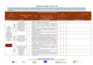 Sociedade, Tecnologia e Ciência – STC
     Todos nós no nosso quotidiano utilizamos competências de Sociedade, Tecnologia e Ciência. Propomos-lhe que preencha o quadro abaixo, reflicta sobre os seus actos quotidianos, descrevendo-
     os o melhor possível e descubra os seus saberes e os seus usos nessa área, não hesitando em identificar outras situações de vida pessoal e profissional em que se evidenciam as suas
     competências.

                                                                                           Ficha de Critérios de Evidência n.º 1
           Nome                                                                                                                                                  Grupo                            Nível Secundário
                                         Equipamentos e Sistemas
     Núcleo Gerador                                                             Tema               Equipamentos Domésticos                            Domínio de Referência          Contexto Privado
                                                Técnicos
                                                                                                          Os electrodomésticos
Competências                           Descrição                                                Critérios de Evidência                                     S        P        N    Situações de Vida
                                   Actuo nos modos de                     Identifico utilizações diferenciadas de electrodomésticos por
                                                                I
                                      utilização de                       mulheres e homens no contexto doméstico.
                                 equipamentos técnicos                    Aplico a operadores de manutenção de equipamentos
                    Sociedade




                                 no contexto doméstico,                   técnicos (como por exemplo, oficinas de reparação de
                                    equacionando as            II
                                                                          electrodomésticos) relações de diferenciação sexual por
      Opero                        desigualdades entre                    género.
 equipamentos e                   mulheres e homens e                     Exploro novos modos de utilização dos electrodomésticos no
     sistemas                     explorando formas de         III        contexto doméstico (por exemplo, mais igualitários entre
   técnicos em                        as ultrapassar                      mulheres e homens).
    contextos
   domésticos,                                                            Identifico a funcionalidade e o modo de operação de vários
                                                                I
 identificando e                                                          electrodomésticos.
compreendendo                                                             Compreendo a linguagem técnica utilizada em catálogos ou
 as suas normas                    Actuo no modo de                       manuais de instruções. Identifico os parâmetros a valorizar na
                    Tecnologia




de boa utilização                 utilizar equipamentos        II
                                                                          compilação de informação técnica comparativa entre vários
     e os seus                       técnicos na vida                     modelos e marcas de um determinado electrodoméstico.
    diferentes                   doméstica no sentido de                  Reconheço as limitações tecnológicas e a sua importância
   utilizadores                   melhorar a eficiência e                 para a escolha de um equipamento e balanço custo/benefício.
                                       evitar danos.                      Exploro a existência de nichos de mercado e utilização
                                                               III
                                                                          associadas a tecnologias particulares (por exemplo,
                                                                          aquecedore(s) a óleo vs bomba(s) de calor vs acumulador de
    UC1-1                                                                 calor com tarifa bi-horária).
                                  Actuo tendo em conta                    Identifico com precisão manifestações de existência de
                                 os princípios científicos      I         corrente eléctrica no funcionamento da generalidade dos
                                     em que assenta o                     electrodomésticos.
                    Ciência




                                    funcionamento de                      Aplico a relação da resistência eléctrica com a corrente
                                                               II
                                      equipamentos                        eléctrica e a diferença de potencial aplicada.
                                        domésticos                        Exploro a relação entre a resistência e a corrente eléctrica na
                                  (electricidade, calor,       III        compreensão do princípio de funcionamento de uma lâmpada
                                       força, etc.).                      incandescente.


                                                                                          CENTRO NOVAS OPORTUNIDADES – ANTUÃ
                                                             Rua Dr Jaime Ferreira da Silva – Estarreja - Telefone: 234 844 338- Fax: 234 849 625| E-mail: crvccantua@gmail.com


                                                                                                                                                                                          CNO - Antuã
                                                                                                            União Europeia
 