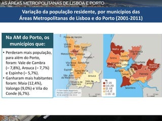 • Perderam mais população,
para além do Porto,
foram: Vale de Cambra
(– 7,8%), Arouca (– 7,7%)
e Espinho (– 5,7%).
• Ganharam mais habitantes
foram: Maia (12,4%),
Valongo (9,0%) e Vila do
Conde (6,7%).
Variação da população residente, por municípios das
Áreas Metropolitanas de Lisboa e do Porto (2001-2011)
Na AM do Porto, os
municípios que:
 