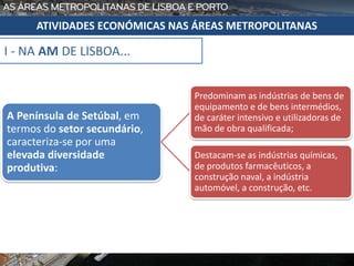 I - NA AM DE LISBOA...
A Península de Setúbal, em
termos do setor secundário,
caracteriza-se por uma
elevada diversidade
produtiva:
Predominam as indústrias de bens de
equipamento e de bens intermédios,
de caráter intensivo e utilizadoras de
mão de obra qualificada;
Destacam-se as indústrias químicas,
de produtos farmacêuticos, a
construção naval, a indústria
automóvel, a construção, etc.
ATIVIDADES ECONÓMICAS NAS ÁREAS METROPOLITANAS
 