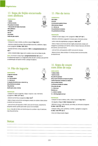 As receitas essenciais