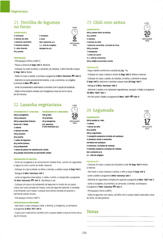 As receitas essenciais