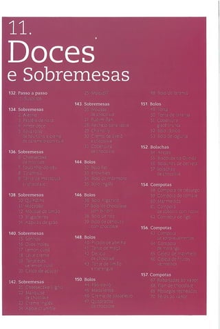 As receitas essenciais