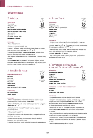 As receitas essenciais