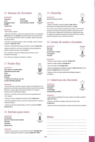 As receitas essenciais