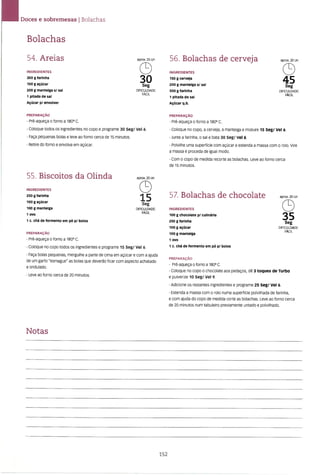 As receitas essenciais