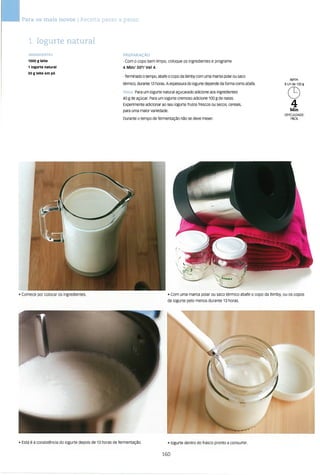 As receitas essenciais