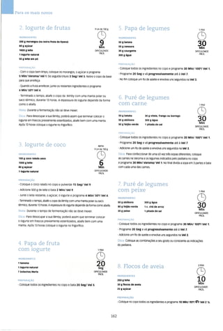 As receitas essenciais