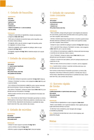 As receitas essenciais