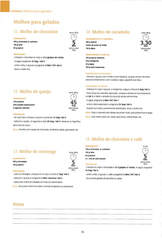 As receitas essenciais