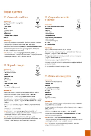 As receitas essenciais