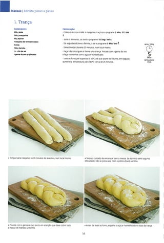 As receitas essenciais