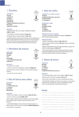 As receitas essenciais