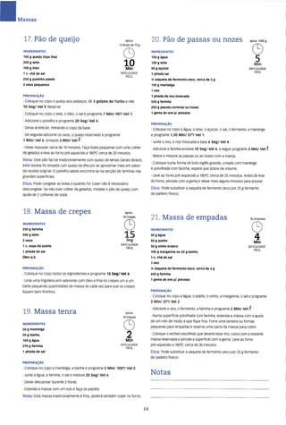 As receitas essenciais