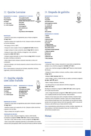 As receitas essenciais