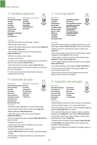 As receitas essenciais