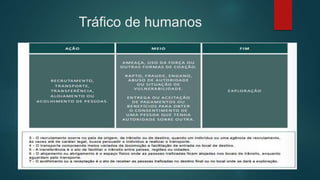 Tráfico de humanos
 