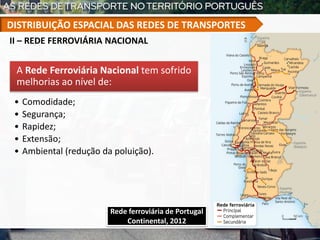 Rede ferroviária de Portugal
Continental, 2012
A Rede Ferroviária Nacional tem sofrido
melhorias ao nível de:
• Comodidade;
• Segurança;
• Rapidez;
• Extensão;
• Ambiental (redução da poluição).
II – REDE FERROVIÁRIA NACIONAL
DISTRIBUIÇÃO ESPACIAL DAS REDES DE TRANSPORTES
 