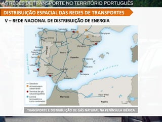 TRANSPORTE E DISTRIBUIÇÃO DE GÁS NATURAL NA PENÍNSULA IBÉRICA
V – REDE NACIONAL DE DISTRIBUIÇÃO DE ENERGIA
DISTRIBUIÇÃO ESPACIAL DAS REDES DE TRANSPORTES
 