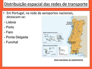 Distribuição espacial das redes de transporte
• Em Portugal, na rede de aeroportos nacionais,
destacam-se:
- Lisboa
- Porto
- Faro
- Ponta Delgada
- Funchal
REDE NACIONAL DE AEROPORTOS
 