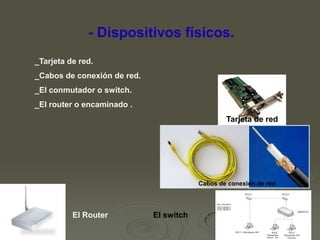 - Dispositivos físicos.
_Tarjeta de red.
_Cabos de conexión de red.
_El conmutador o switch.
_El router o encaminado .
Tarjeta de red

Cabos de conexión de red

El Router

El switch

 