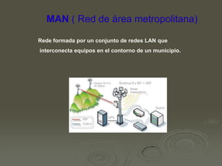 MAN ( Red de área metropolitana)
Rede formada por un conjunto de redes LAN que
interconecta equipos en el contorno de un municipio.

 