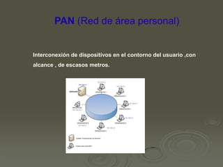 PAN (Red de área personal)

Interconexión de dispositivos en el contorno del usuario ,con
alcance , de escasos metros.

 