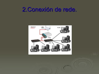 2.Conexión de rede.

 