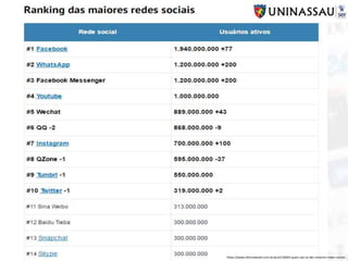 https://www.oficinadanet.com.br/post/16064-quais-sao-as-dez-maiores-redes-sociais
 