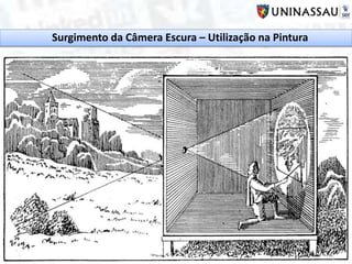 Surgimento da Câmera Escura – Utilização na Pintura
 