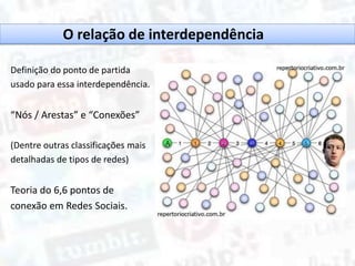 Definição do ponto de partida
usado para essa interdependência.
“Nós / Arestas” e “Conexões”
(Dentre outras classificações mais
detalhadas de tipos de redes)
Teoria do 6,6 pontos de
conexão em Redes Sociais.
O relação de interdependência
 