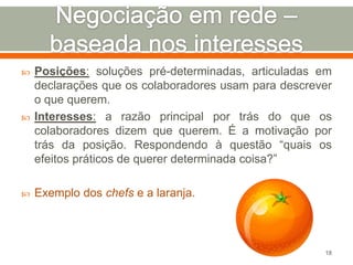 

Posições: soluções pré-determinadas, articuladas em
declarações que os colaboradores usam para descrever
o que querem.
Interesses: a razão principal por trás do que os
colaboradores dizem que querem. É a motivação por
trás da posição. Respondendo à questão “quais os
efeitos práticos de querer determinada coisa?”



Exemplo dos chefs e a laranja.



18

 
