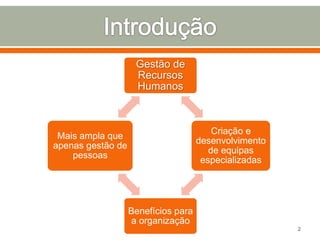 Gestão de
Recursos
Humanos

Criação e
desenvolvimento
de equipas
especializadas

Mais ampla que
apenas gestão de
pessoas

Benefícios para
a organização
2

 