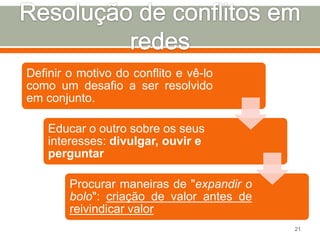 Definir o motivo do conflito e vê-lo
como um desafio a ser resolvido
em conjunto.
Educar o outro sobre os seus
interesses: divulgar, ouvir e
perguntar
Procurar maneiras de "expandir o
bolo": criação de valor antes de
reivindicar valor
21

 