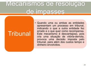 Tribunal

• Quando uma ou ambas as entidades
apresentam um processo em tribunal,
indicando o que a outra entidade fez
errado e o que quer como recompensa.
Este mecanismo é desvantajoso, pois
cria uma situação de vitória-derrota,
provoca uma decisão imposta pelo
tribunal, para além dos custos tempo e
dinheiro envolvidos.

29

 