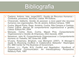 









Caetano, António; Vala, Jorge(2007), Gestão de Recursos Humanos –
Contextos, processos, técnicas, Lisboa: RH Editora.
Chiavenato, Idalberto, Gestão de pessoas: o novo papel dos recursos
humanos nas organizações, Rio de Janeiro, Editora Campus, 1999
Cunha, Miguel Pinha, Rego, Arménio, Cunha, Rita Campos e Cardoso,
Carlos Cabral, Manual de comportamento organizacional e gestão,
Lisboa: Editora RH, 2004
Marques, Carlos Alves, Cunha, Miguel Pina, Comportamento
Organizacional e Gestão de Empresas, Dom Quixote, 2000
Newstrom, John W, Comportamento Organizacional: o Comportamento
Humano no Trabalho, MC Graw-Hill, 2008
O’Leary, Rosemary; Bingham, Lisa Blomgren (2007), “A Manager’s
Guide to Resolving Conflicts in Collaborative Networks”. Washington
DC: IBM Center for The Business of Government.
Putnam, L.L., Poole, M.S, Conflict and Negotiation: Handbook of
Organizational Communication: An Interdisciplinary Perspective,
Newbury Park. 1987
33

 