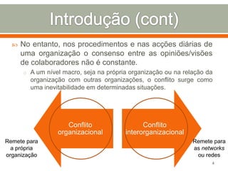 

No entanto, nos procedimentos e nas acções diárias de
uma organização o consenso entre as opiniões/visões
de colaboradores não é constante.
o A um nível macro, seja na própria organização ou na relação da

organização com outras organizações, o conflito surge como
uma inevitabilidade em determinadas situações.

Conflito
organizacional
Remete para
a própria
organização

Conflito
interorganizacional
Remete para
as networks
ou redes
4

 