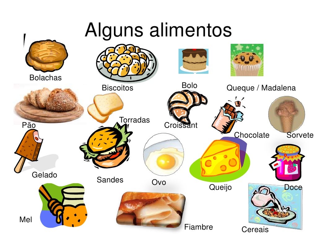 As refeições e os alimentos Algum vocabulário