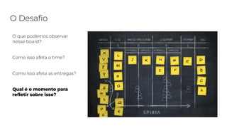 O Desafio
O que podemos observar
nesse board?
Como isso afeta o time?
Como isso afeta as entregas?
Qual é o momento para
refletir sobre isso?
 