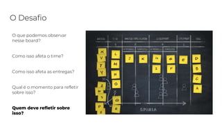 O Desafio
O que podemos observar
nesse board?
Como isso afeta o time?
Como isso afeta as entregas?
Qual é o momento para refletir
sobre isso?
Quem deve refletir sobre
isso?
 