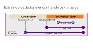 Extraindo os dados e encontrando os gargalos
 