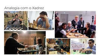 Analogia com o Xadrez
 