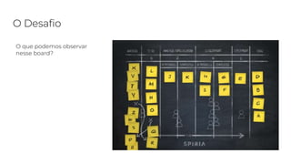 O Desafio
O que podemos observar
nesse board?
 