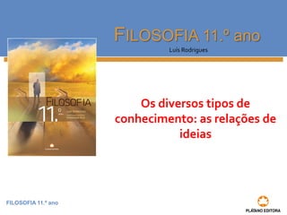 FILOSOFIA 11.º ano
FILOSOFIA 11.º ano
Luís Rodrigues
Os diversos tipos de
conhecimento: as relações de
ideias
 
