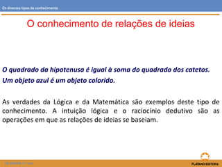O conhecimento de relações de ideias
O quadrado da hipotenusa é igual à soma do quadrado dos catetos.
Um objeto azul é um objeto colorido.
As verdades da Lógica e da Matemática são exemplos deste tipo de
conhecimento. A intuição lógica e o raciocínio dedutivo são as
operações em que as relações de ideias se baseiam.
FILOSOFIA 11.º ano
Os diversos tipos de conhecimento
 
