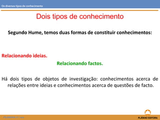 Segundo Hume, temos duas formas de constituir conhecimentos:
Relacionando ideias.
Relacionando factos.
Há dois tipos de objetos de investigação: conhecimentos acerca de
relações entre ideias e conhecimentos acerca de questões de facto.
FILOSOFIA 11.º ano
Os diversos tipos de conhecimento
Dois tipos de conhecimento
 