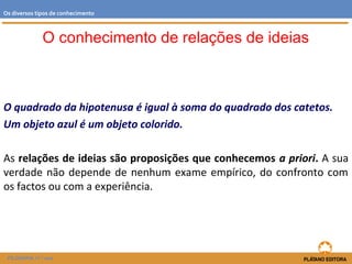 O conhecimento de relações de ideias
O quadrado da hipotenusa é igual à soma do quadrado dos catetos.
Um objeto azul é um objeto colorido.
As relações de ideias são proposições que conhecemos a priori. A sua
verdade não depende de nenhum exame empírico, do confronto com
os factos ou com a experiência.
FILOSOFIA 11.º ano
Os diversos tipos de conhecimento
 