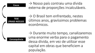 → Nosso país contraiu uma dívida
externa de proporções incalculáveis.
→ O Brasil tem enfrentado, nestes
últimos anos, gravíssimos problemas
econômicos.
→ Durante muito tempo, canalizaremos
uma enorme verba para o pagamento
dessa dívida, em vez de utilizar esse
capital em obras que beneficiem a
população.
TESE
(FRASE-NÚCLEO)
Causa)
Consequência
 