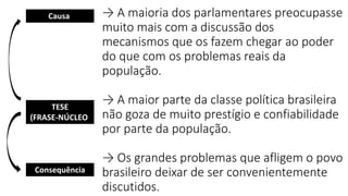 → A maioria dos parlamentares preocupasse
muito mais com a discussão dos
mecanismos que os fazem chegar ao poder
do que com os problemas reais da
população.
→ A maior parte da classe política brasileira
não goza de muito prestígio e confiabilidade
por parte da população.
→ Os grandes problemas que afligem o povo
brasileiro deixar de ser convenientemente
discutidos.
TESE
(FRASE-NÚCLEO)
Causa)
Consequência
 