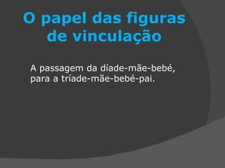 O papel das figuras de vinculação A passagem da díade-mãe-bebé, para a tríade-mãe-bebé-pai. 
